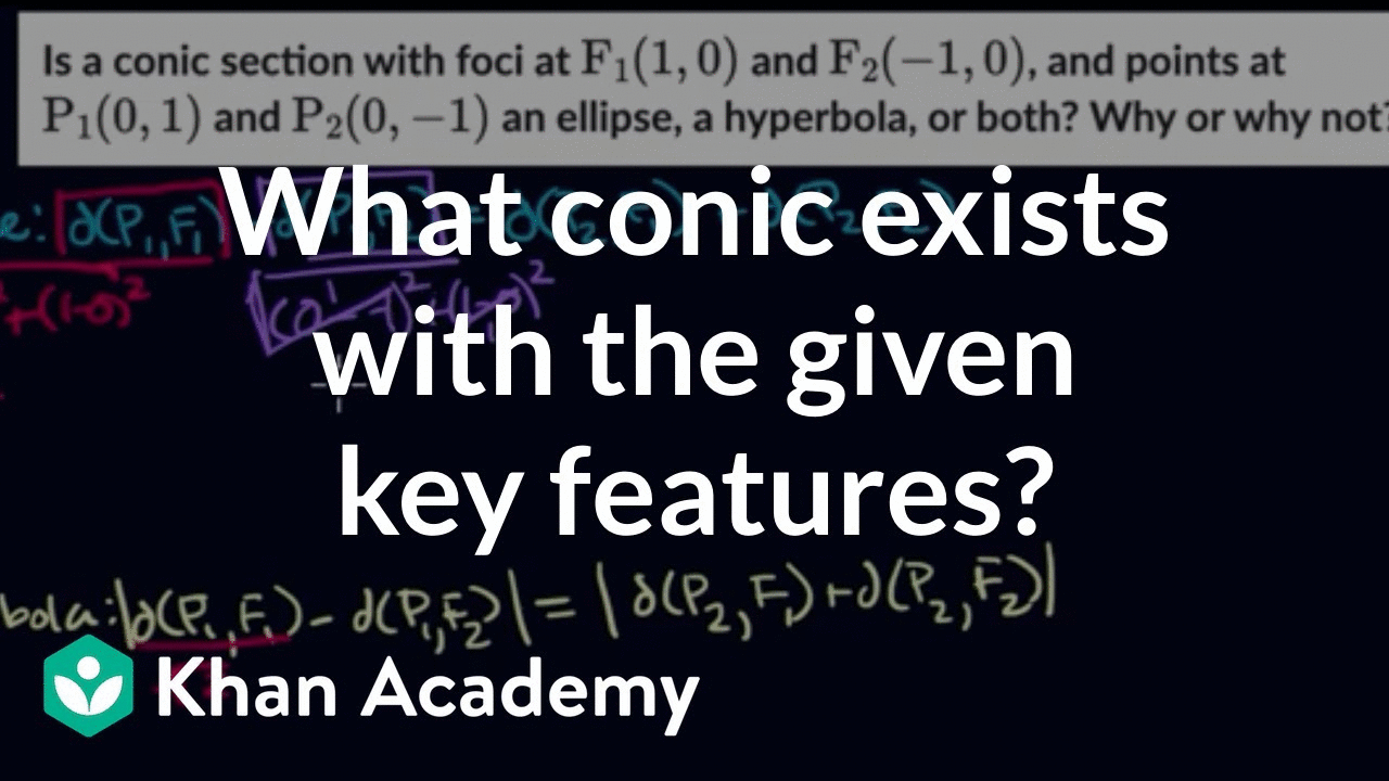 Identifying if a ellipse or hyperbola exists from given key features | Precalculus | Khan Academy