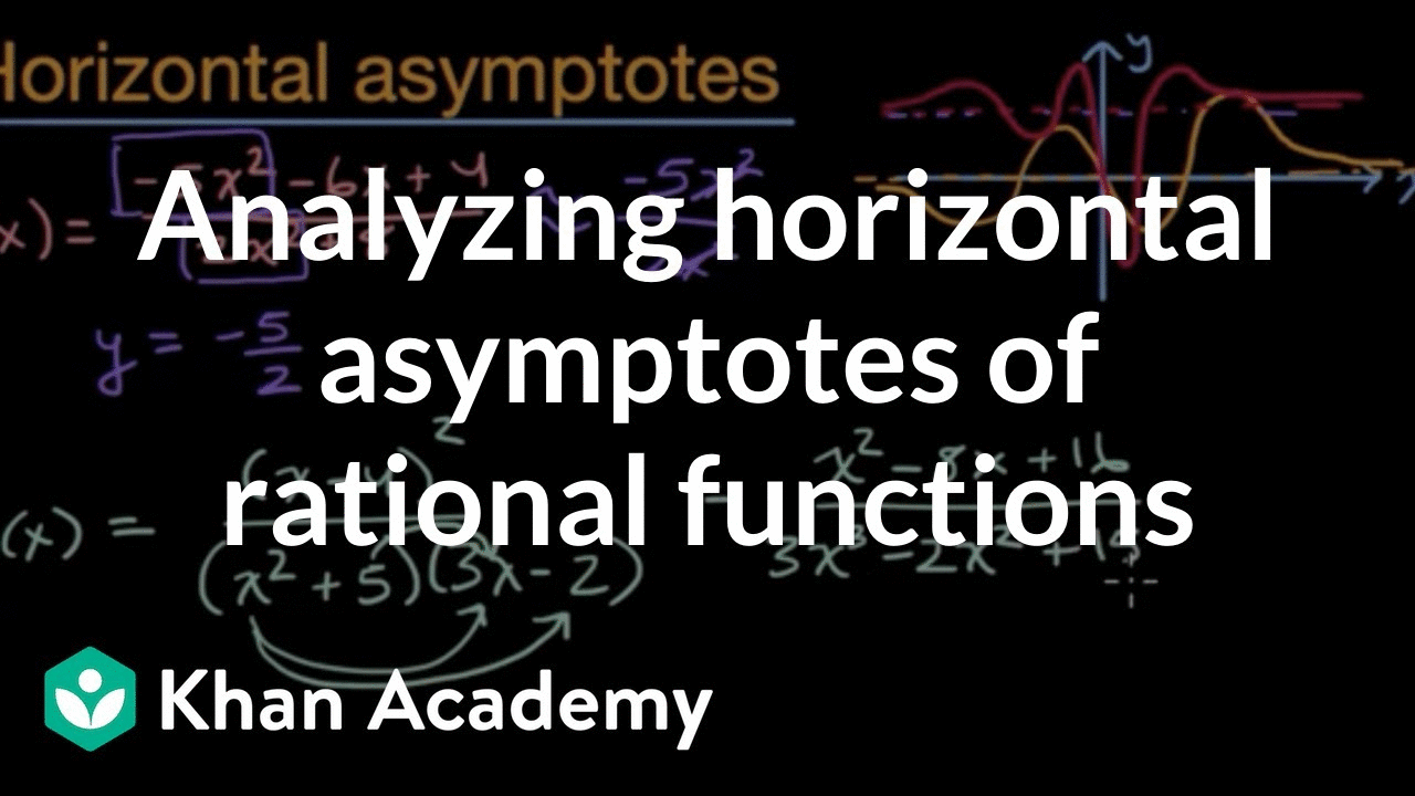 Analyzing horizontal asymptotes of rational functions | Precalculus | Khan Academy