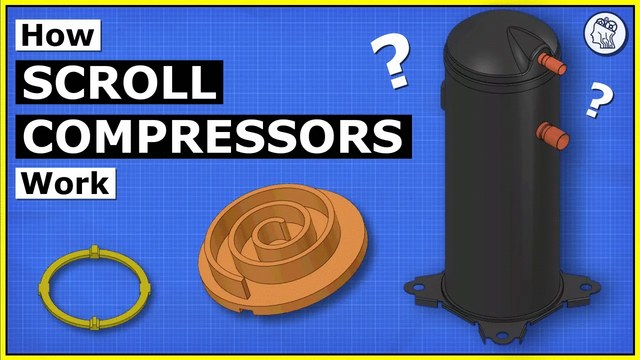Scroll Compressor Exposed: Understanding Its Mechanical Magic