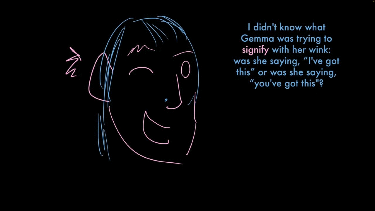 Symbol, Persuade, Signify | Vocabulary | Khan Academy