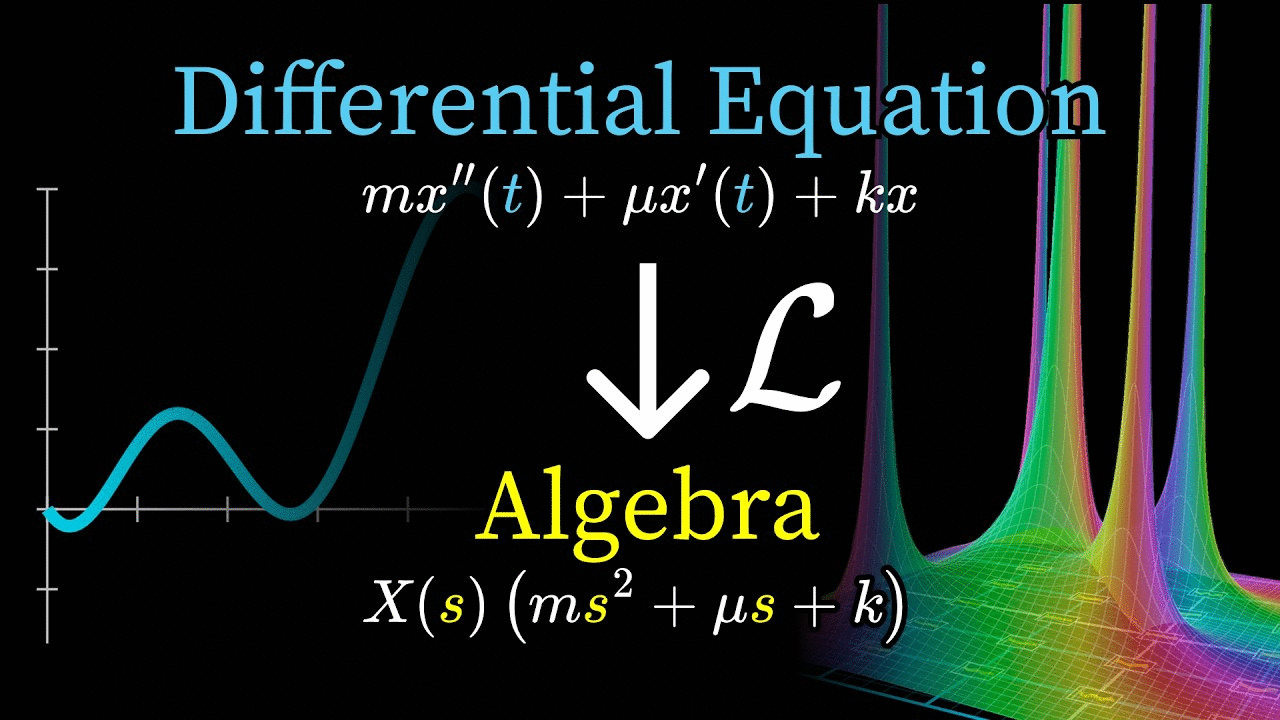How Laplace transforms solve differential equations