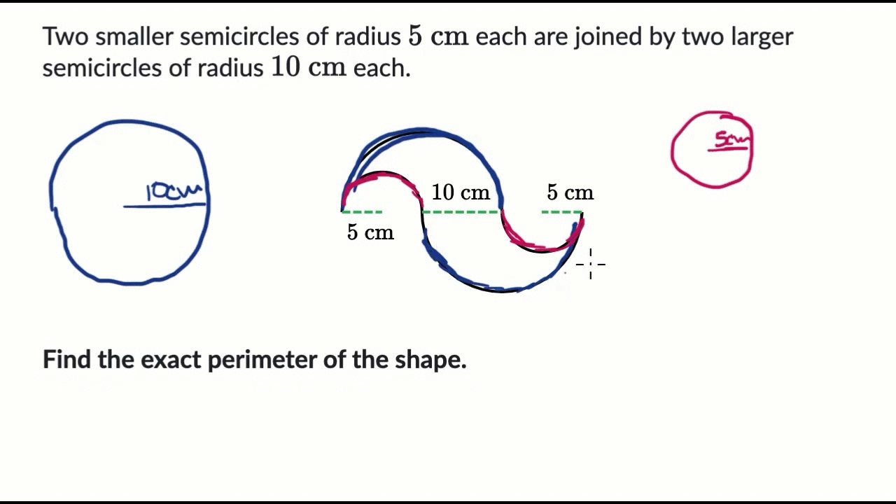 Finding perimeter of shape with semicircles | Geometry (TX TEKS) | Khan Academy