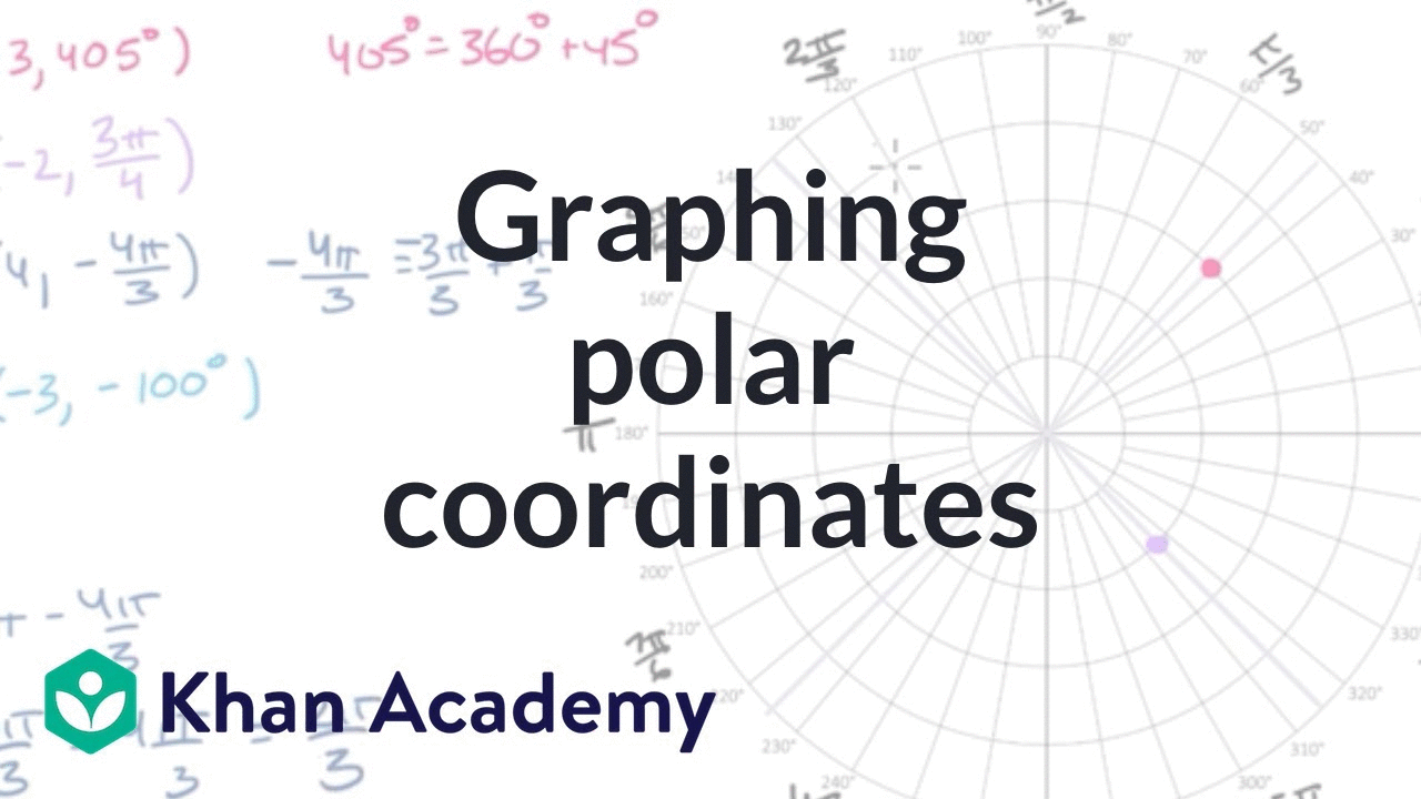 Graphing polar coordinates | Precalculus | Khan Academy
