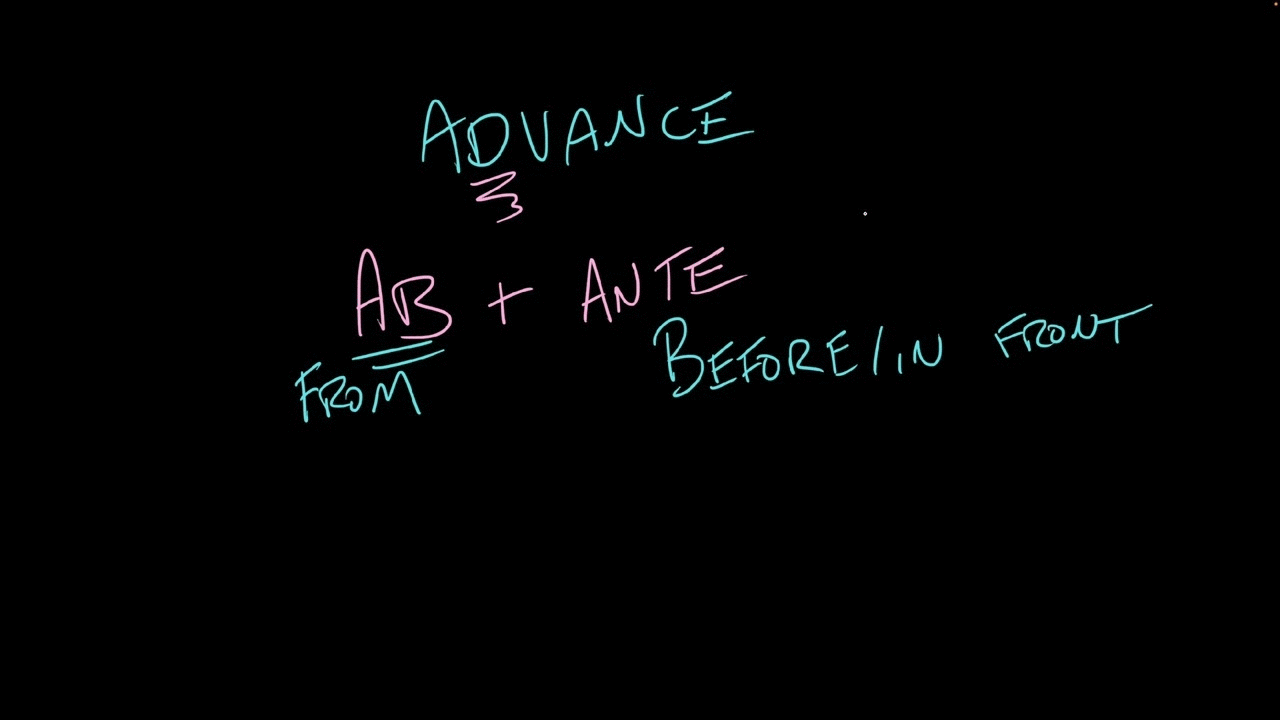 Essential, Advance, Longevity, Modify | Vocabulary | Khan Academy