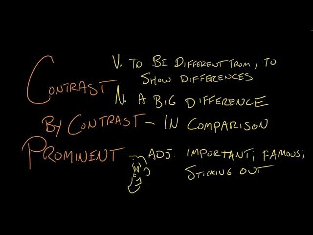 Prominent, Contrast | Vocabulary | Khan Academy