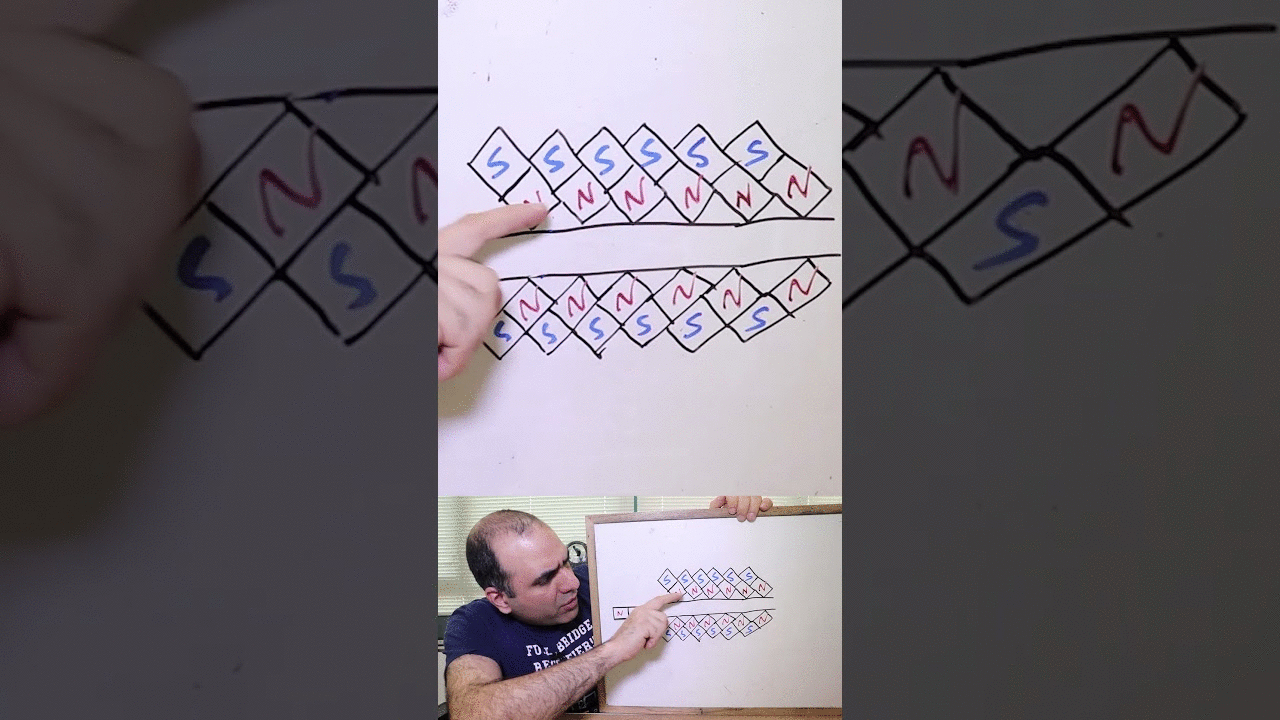 Suspicious Magnet Gun #science #experiment #funny