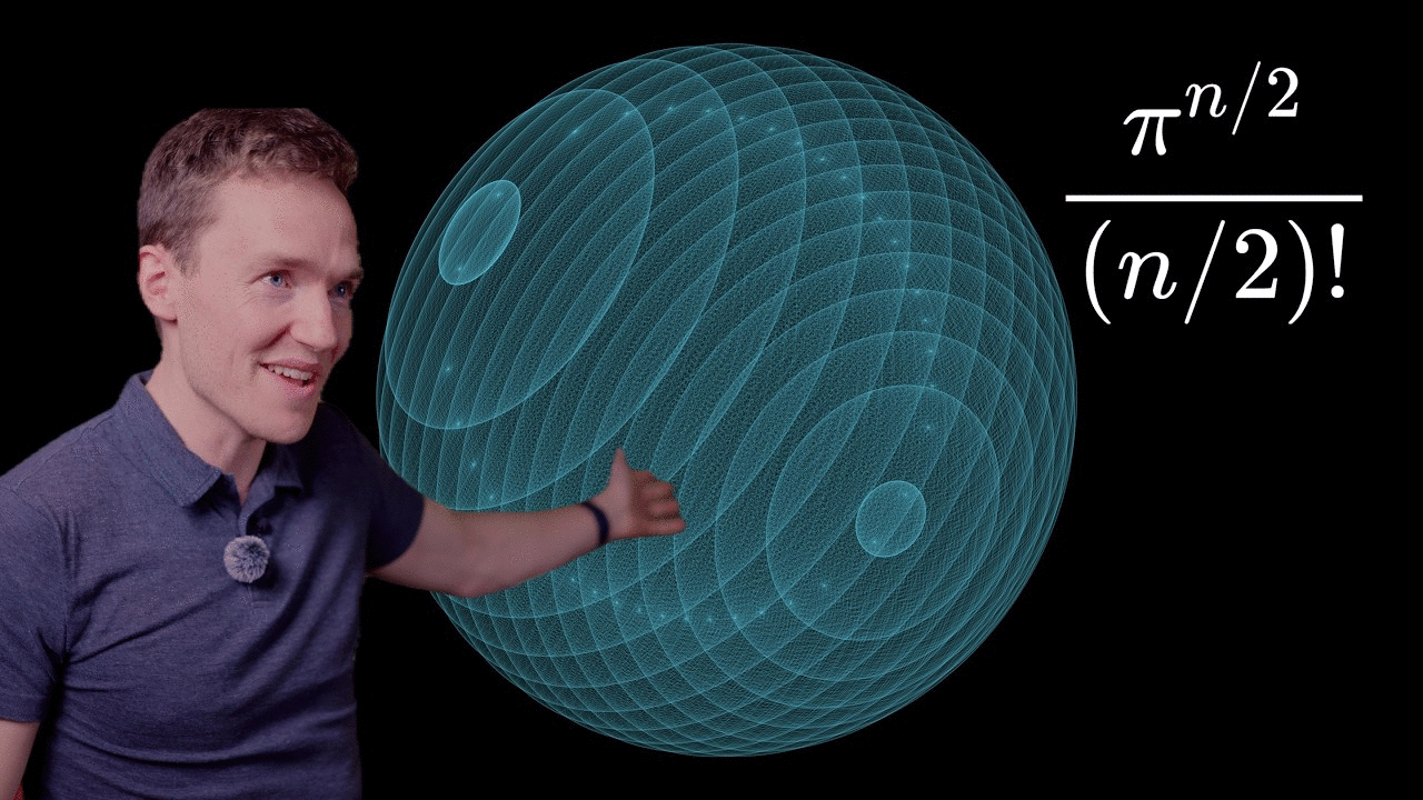 The most underappreciated formula | Exploring high-dimensional spheres