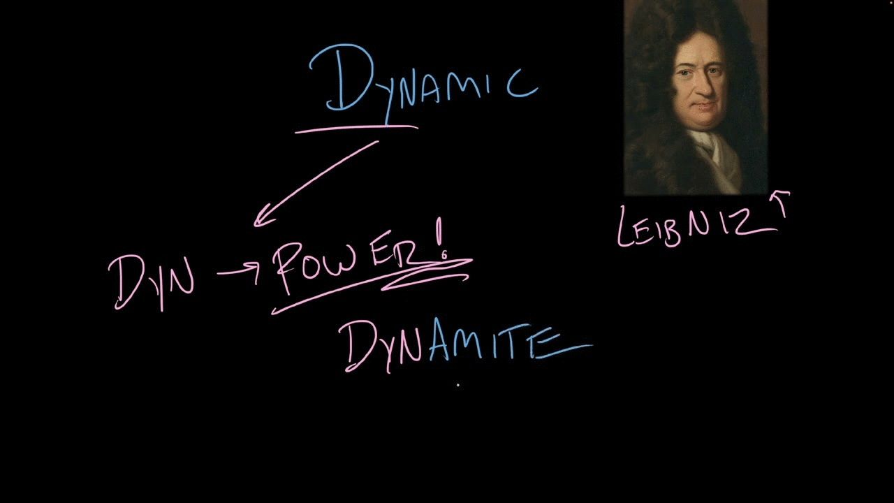 Dynamic, Durable | Vocabulary | Khan Academy