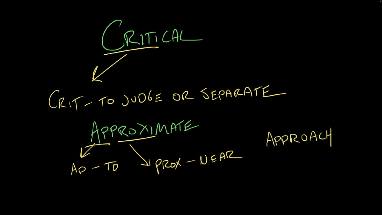 Critical, Conversely, Approximately, Moreover | Vocabulary | Khan Academy
