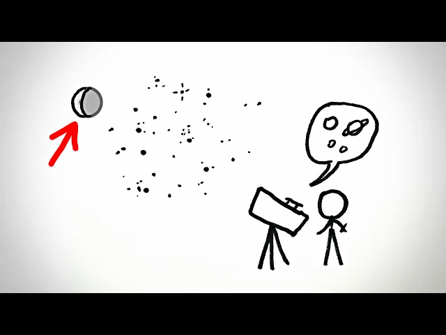 An Argument The Moon is a PLANET!