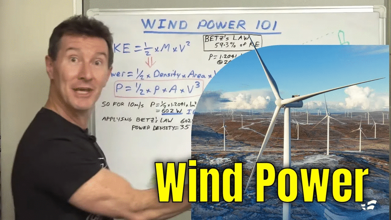 EEVblog 1696 - TUTORIAL: Wind Power 101