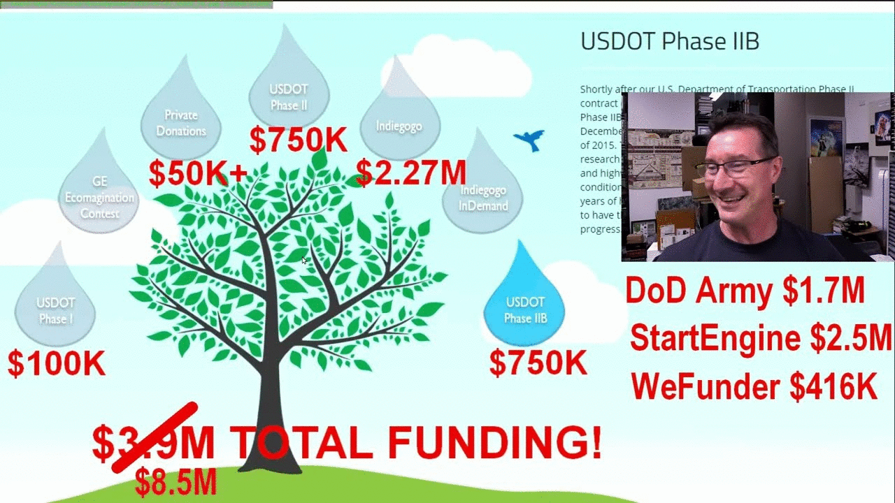 EEVblog 1738 - Solar Freakin' Roadways NEW FUNDING!
