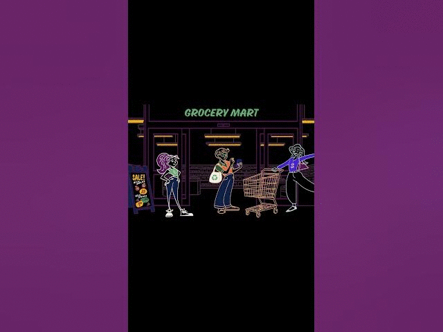 Part 1: 🛒 Scrimp, Splurge, or Strategize?