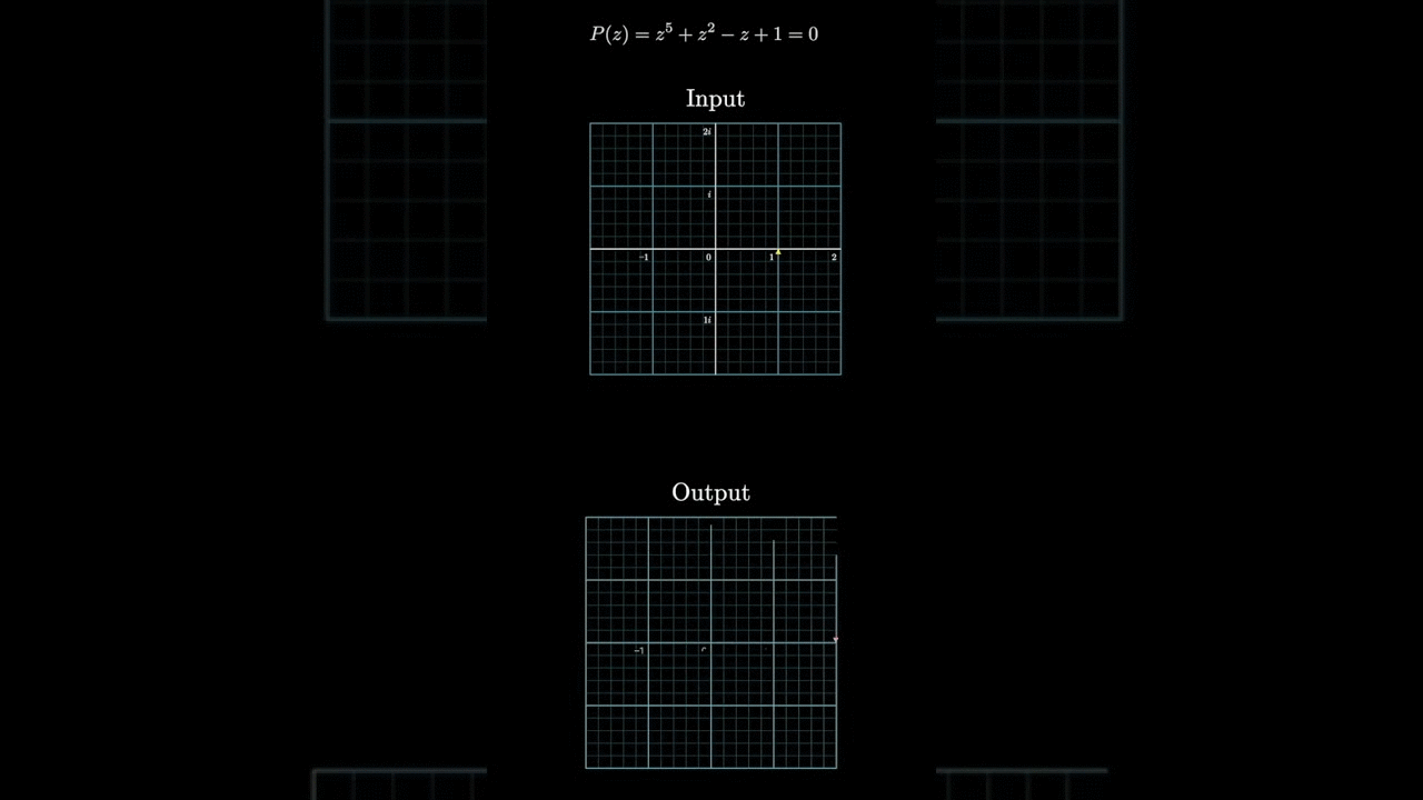 Newton’s Fractal is beautiful
