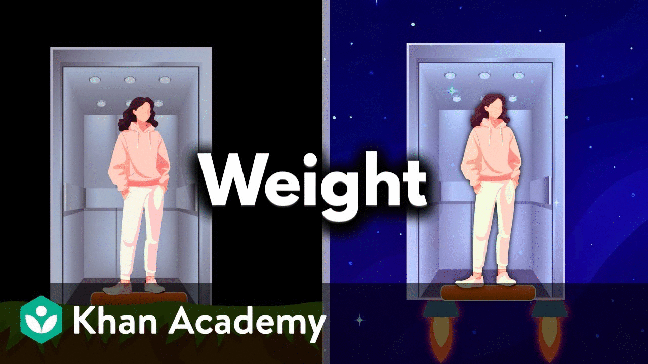 Weight, apparent weight, and weightlessness | AP Physics | Khan Academy