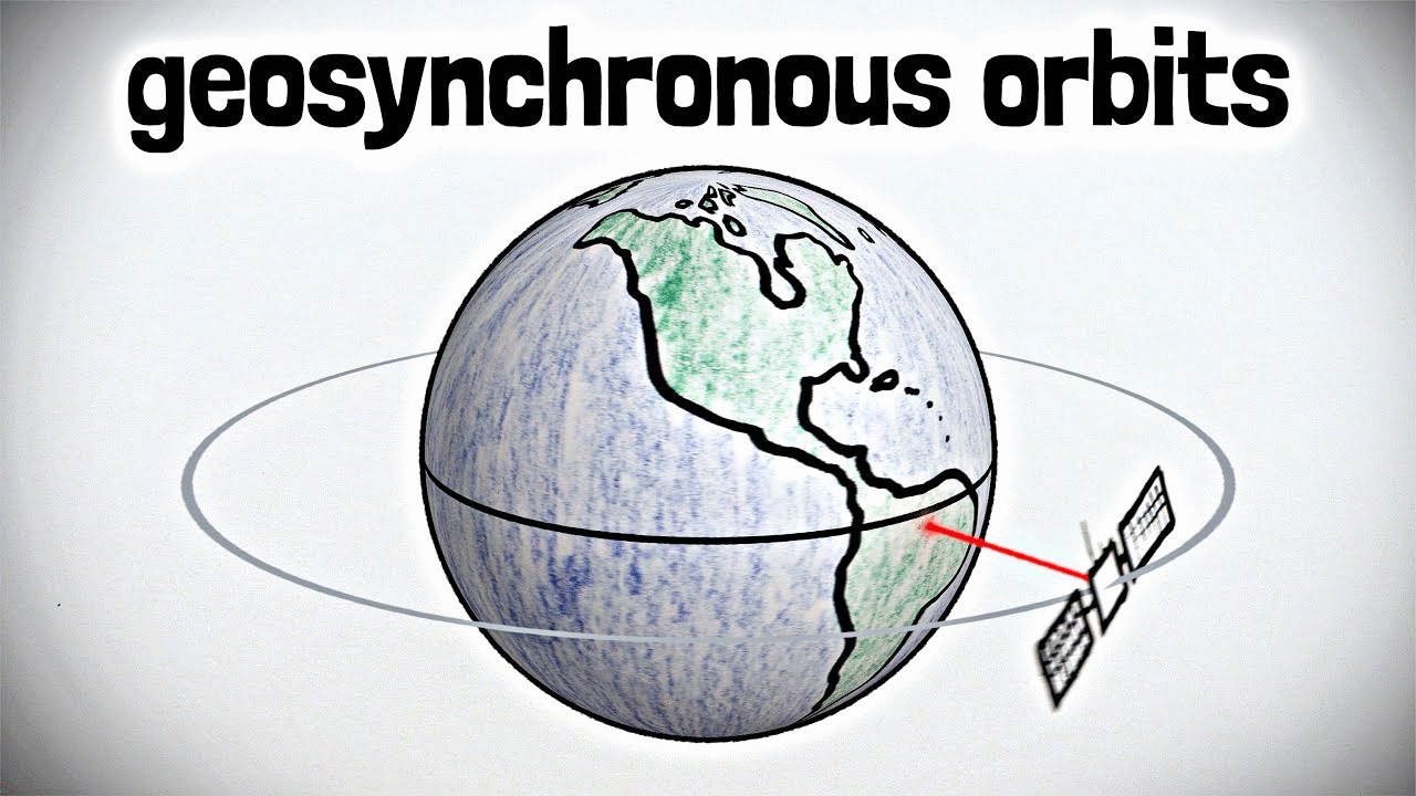 But Why Do Geosynchronous Orbits Even Exist?