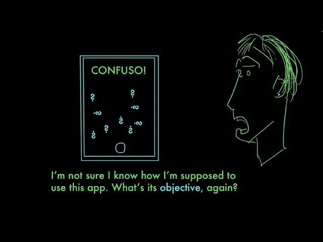 Objective | Vocabulary | Khan Academy