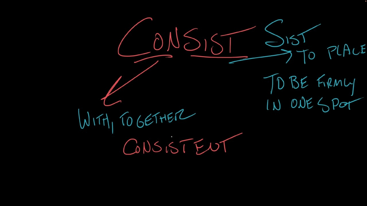 Accumulate, Vast, Consist | Vocabulary | Khan Academy