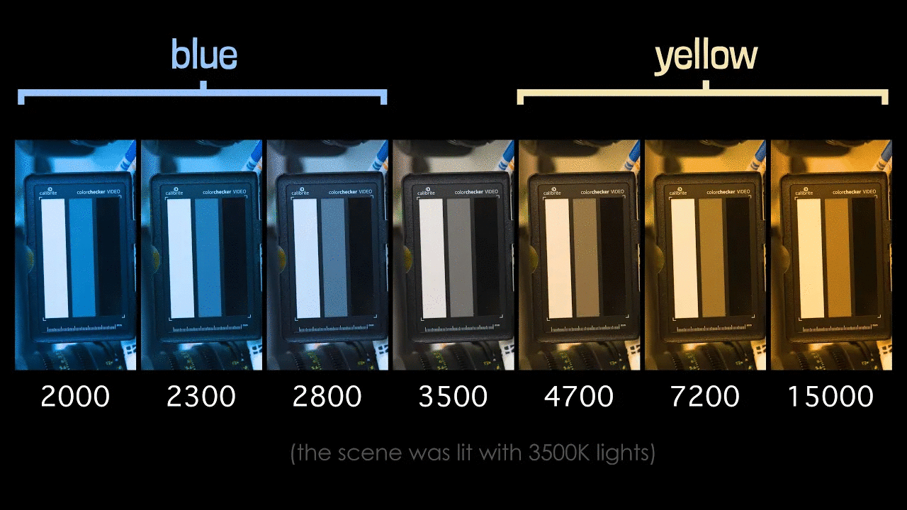 White Balance is Broken