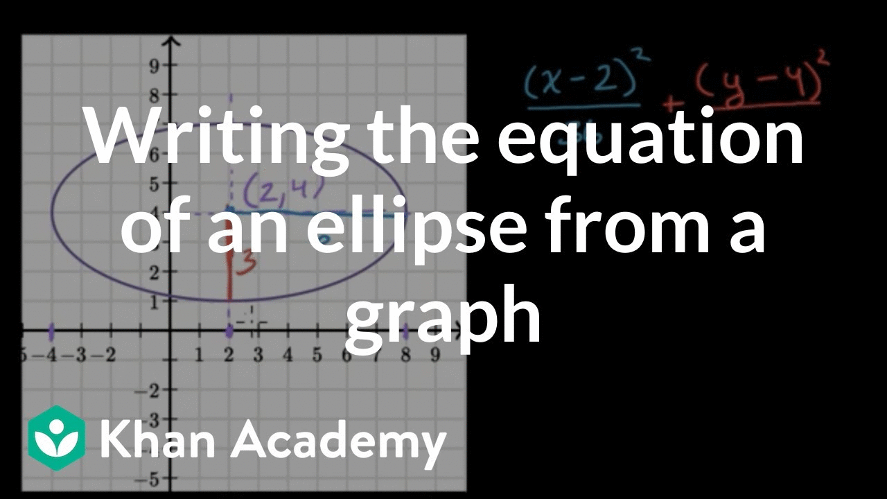 Writing the equation of an ellipse from graph | Precalculus | Khan Academy