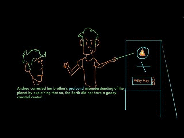 Submerge, Profound | Vocabulary | Khan Academy