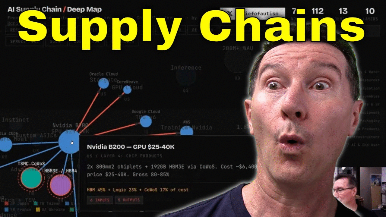 eevBLAB 138 - You Don't Understand Supply Chains!