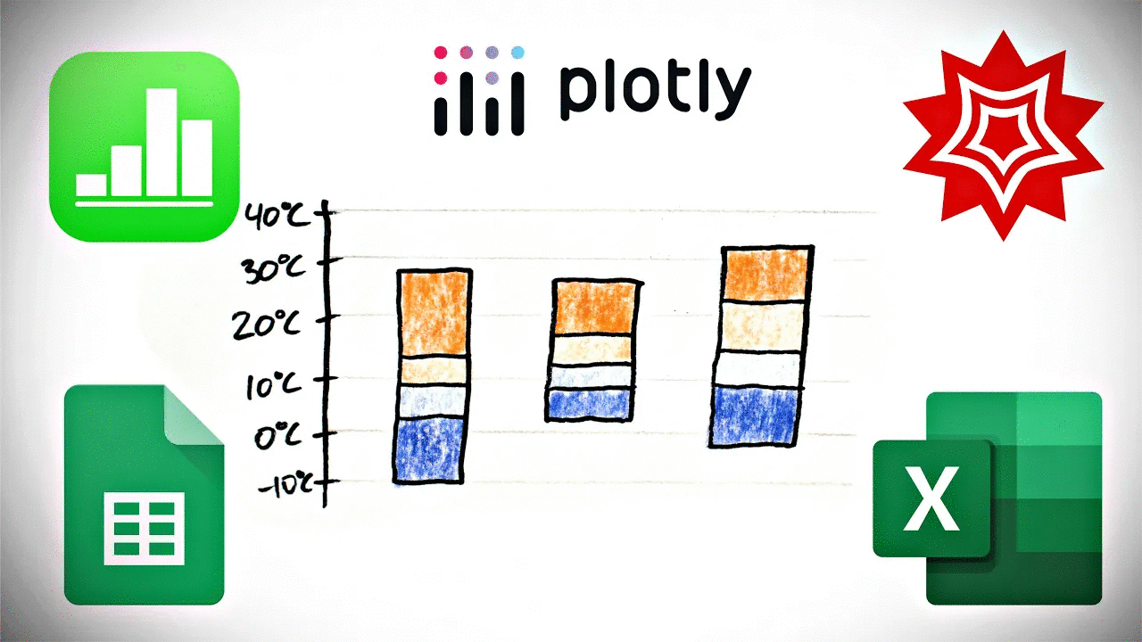 The Chart They're ALL Missing
