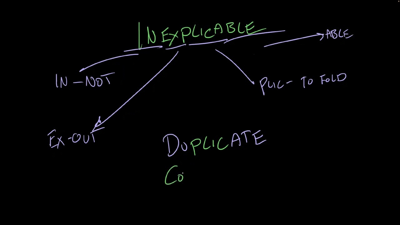 Inexplicable, Interrogate | Vocabulary | Khan Academy