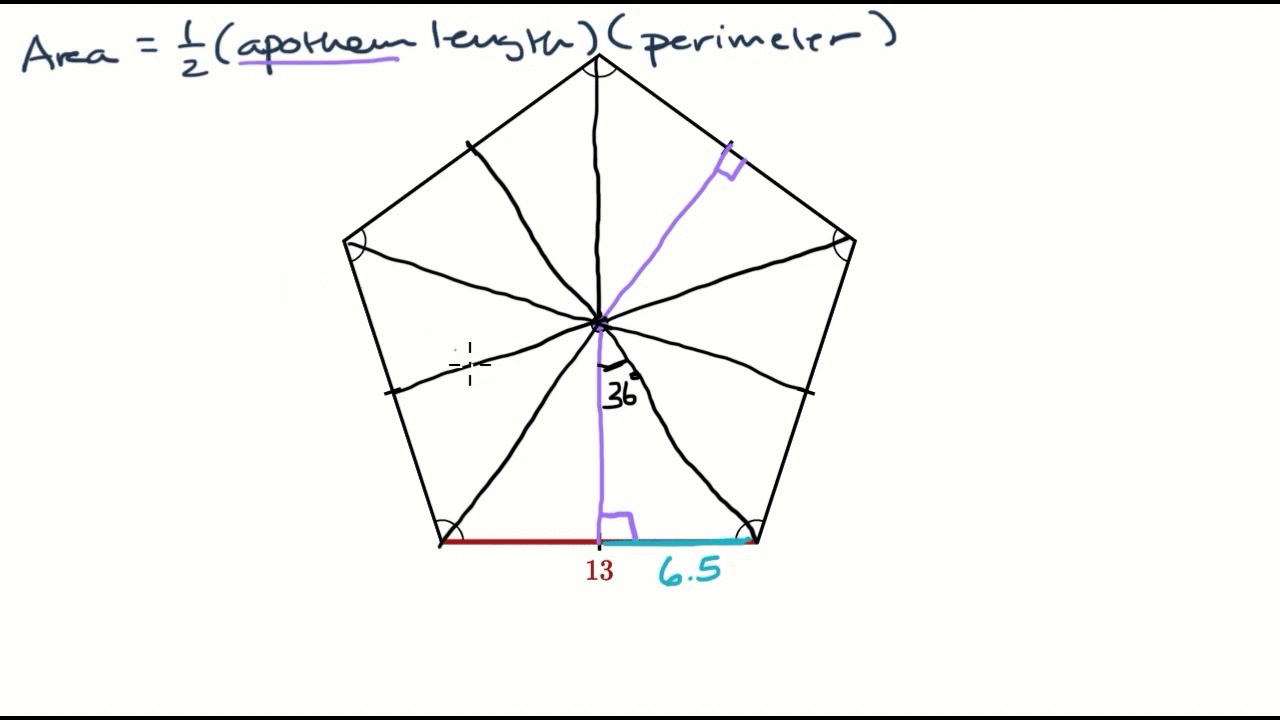 Area of regular polygon given side length | Geometry (TX TEKS) | Khan Academy
