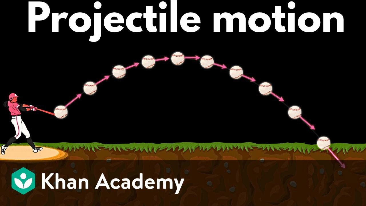 Projectile motion | AP Physics | Khan Academy