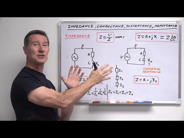 EEVblog 1728 - AC Basics Tutorial Part 6 - Impedance, Conductance, Susceptance, Admittance