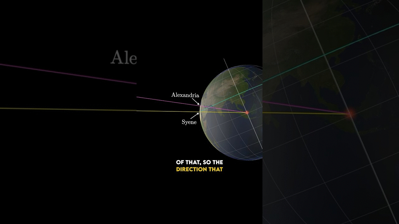 How Earth's size was computed by Eratosthenes