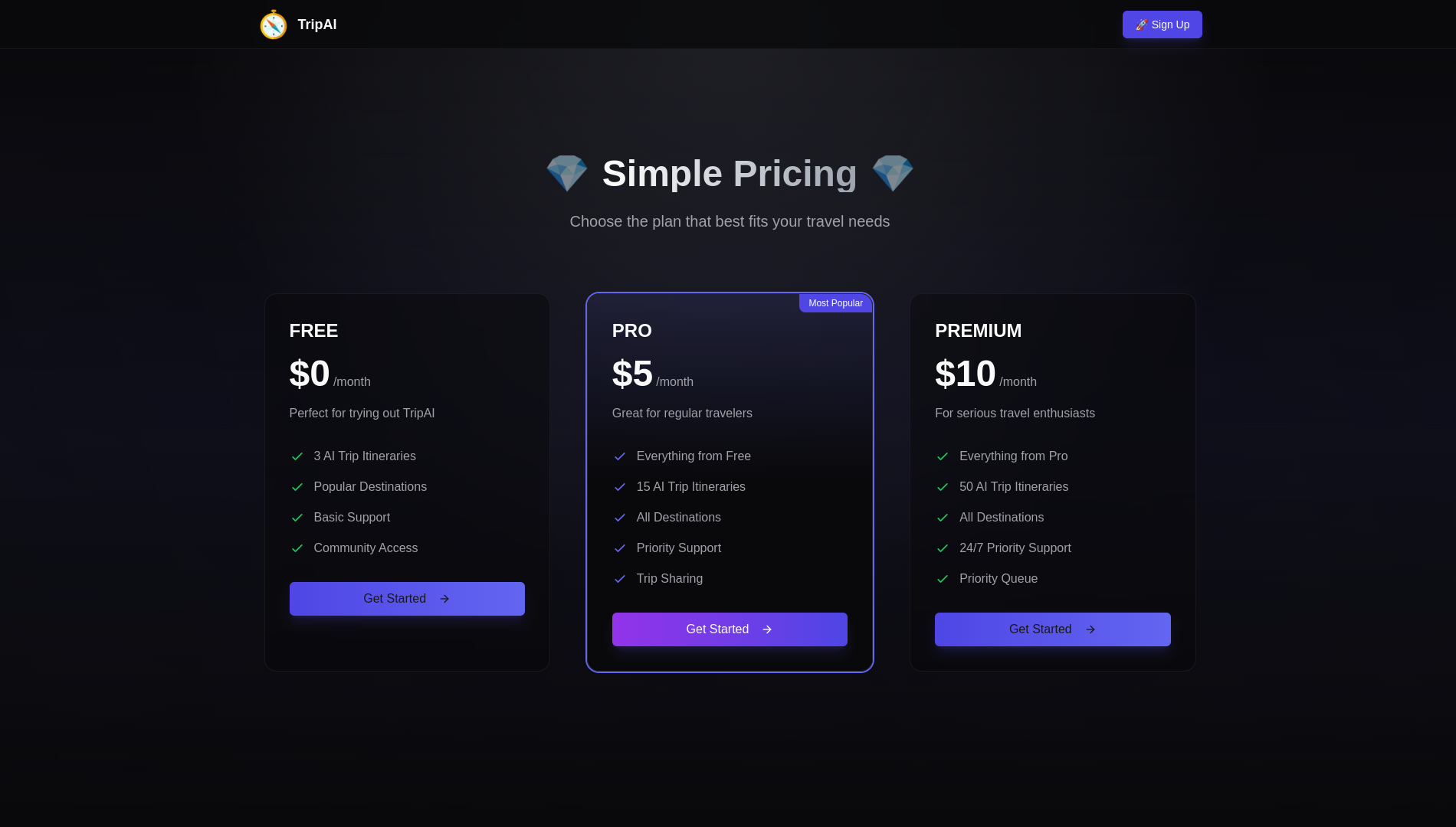 Pricing Plans