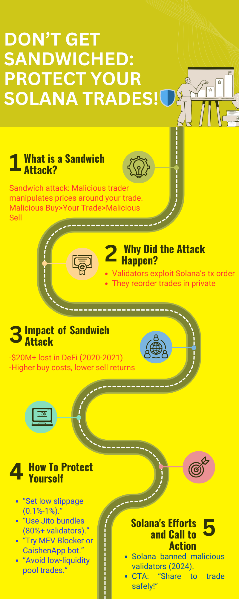 Superteam Earn | Work to Earn in Crypto