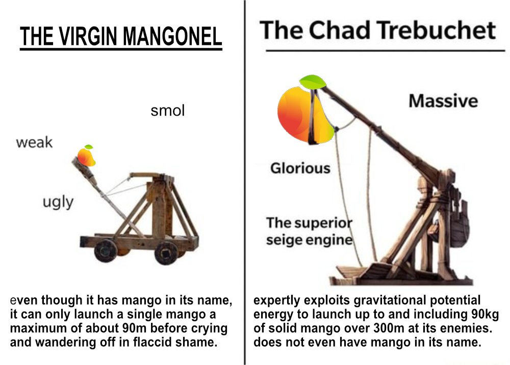 OG Image