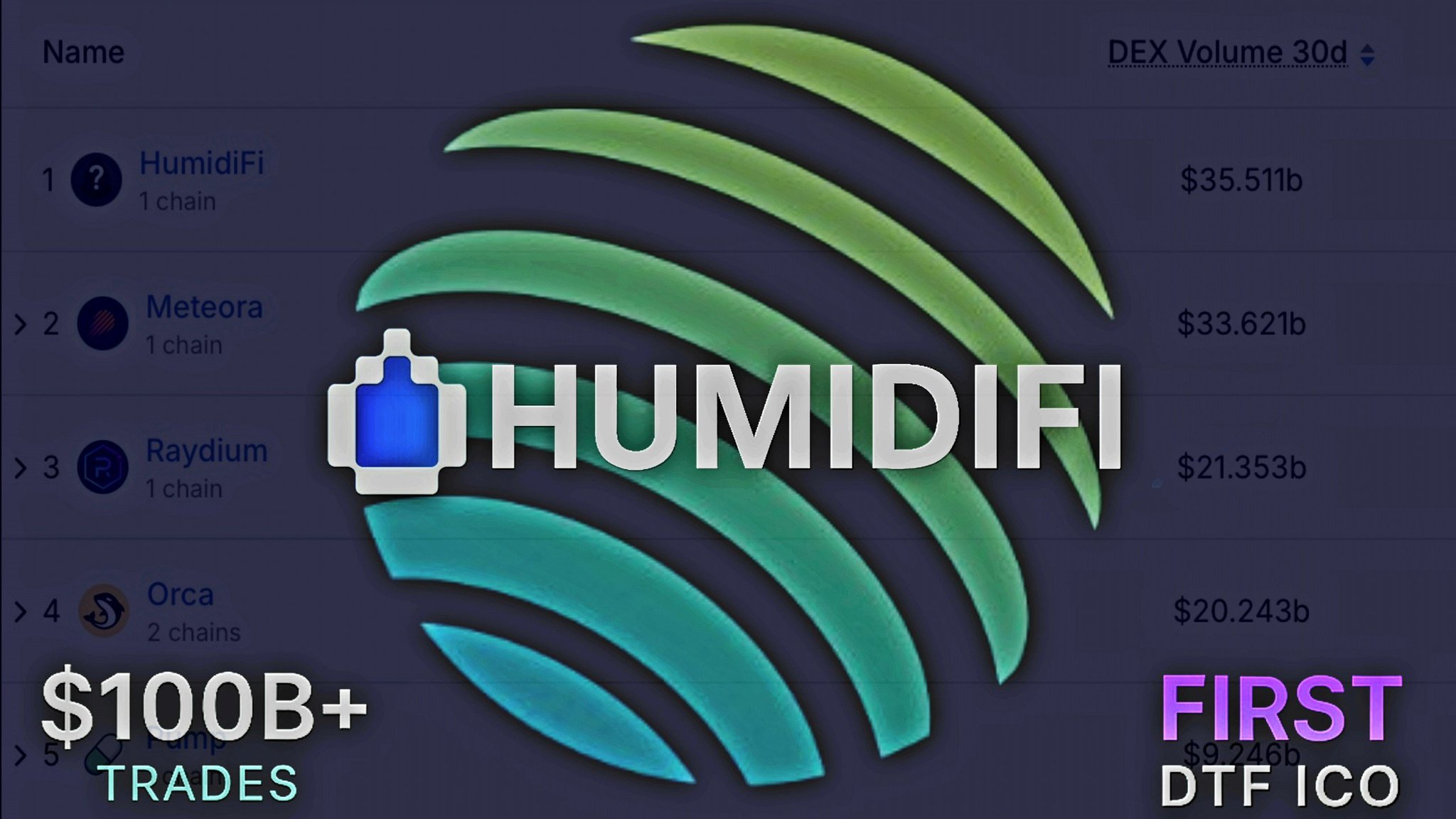 Superteam Earn | Work to Earn in Crypto