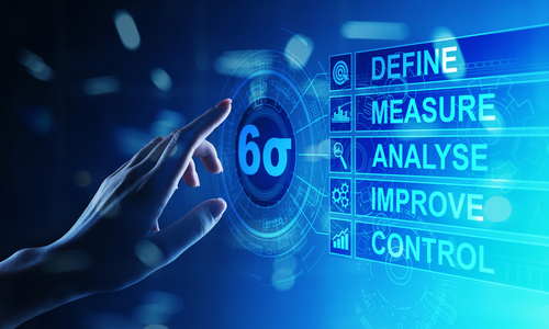 Significance of the DMAIC Process