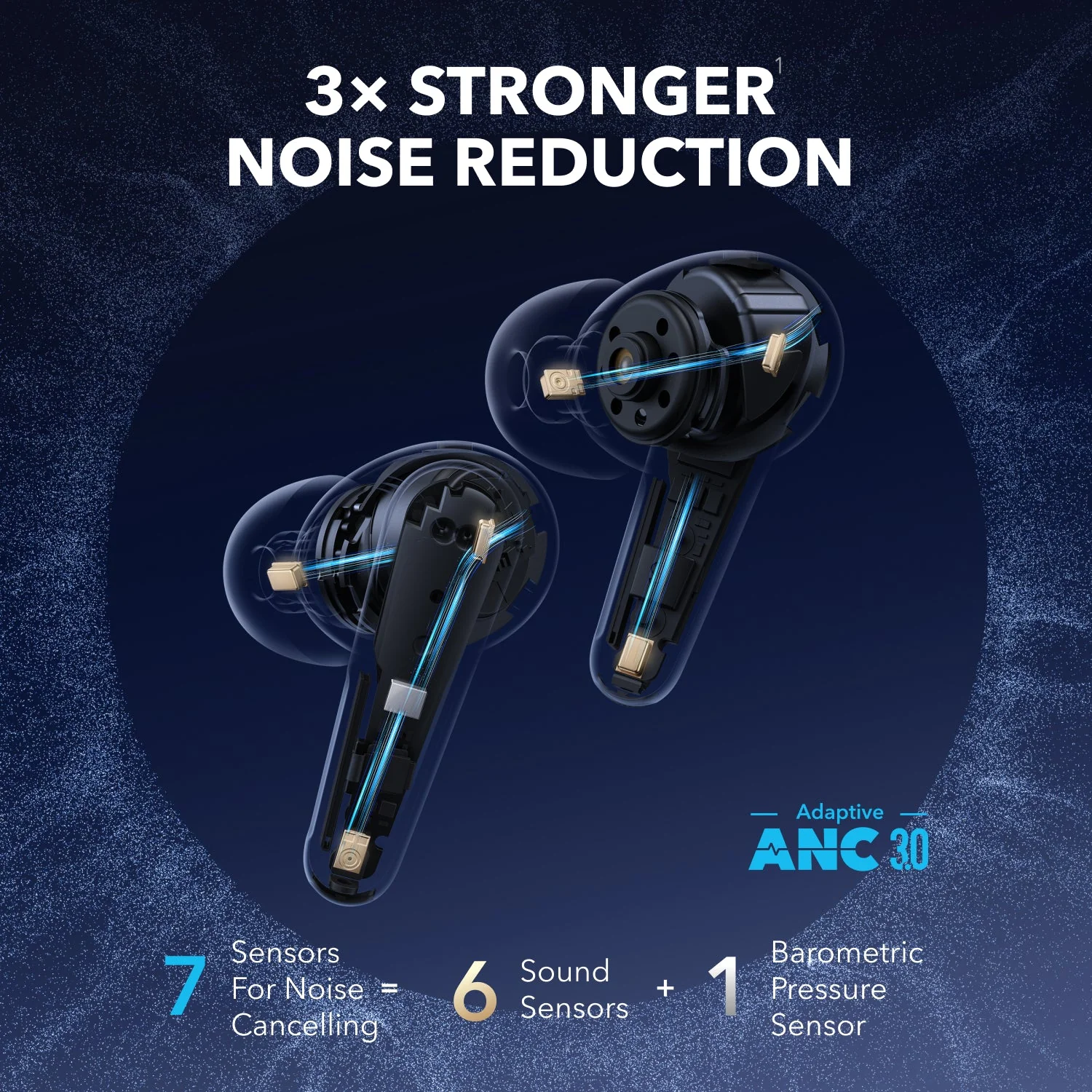 Soundcore Liberty 4 Pro 2