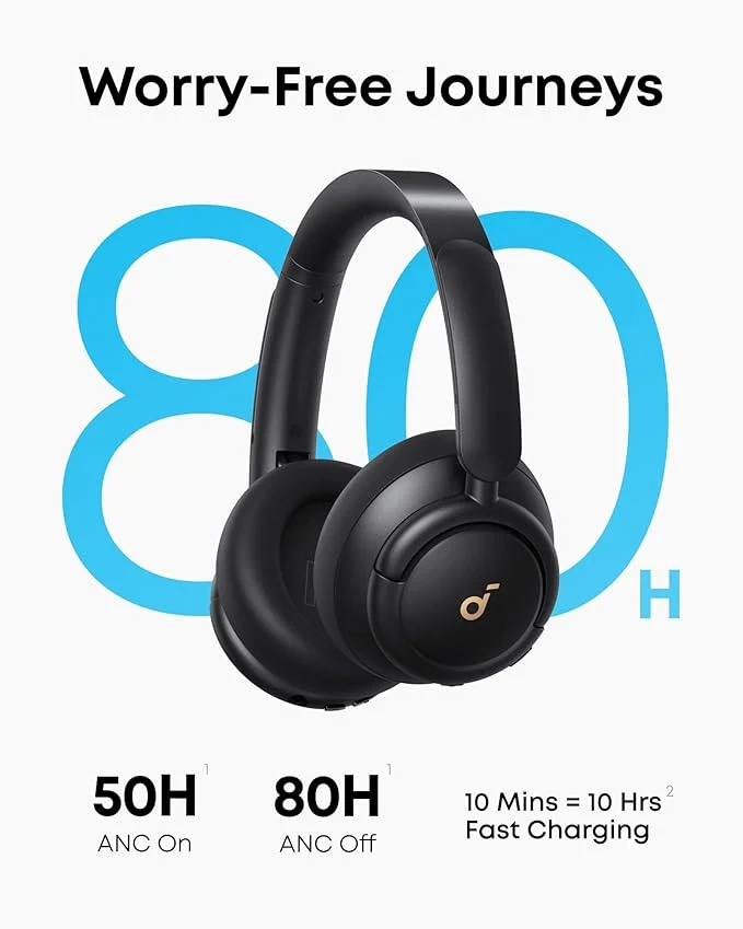 Soundcore Q30