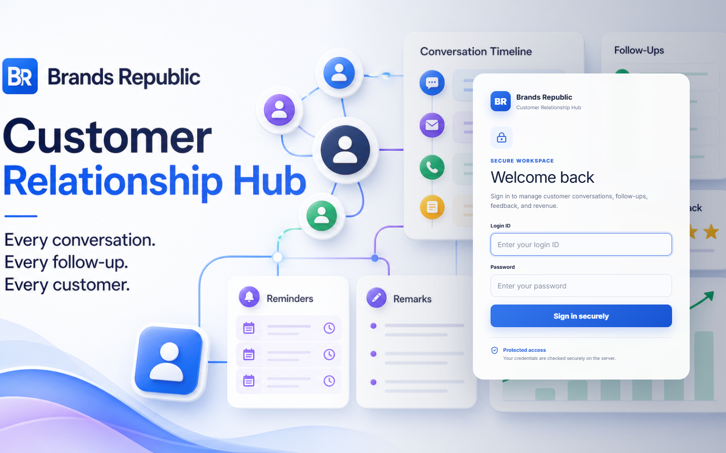 Brands Republic CRM