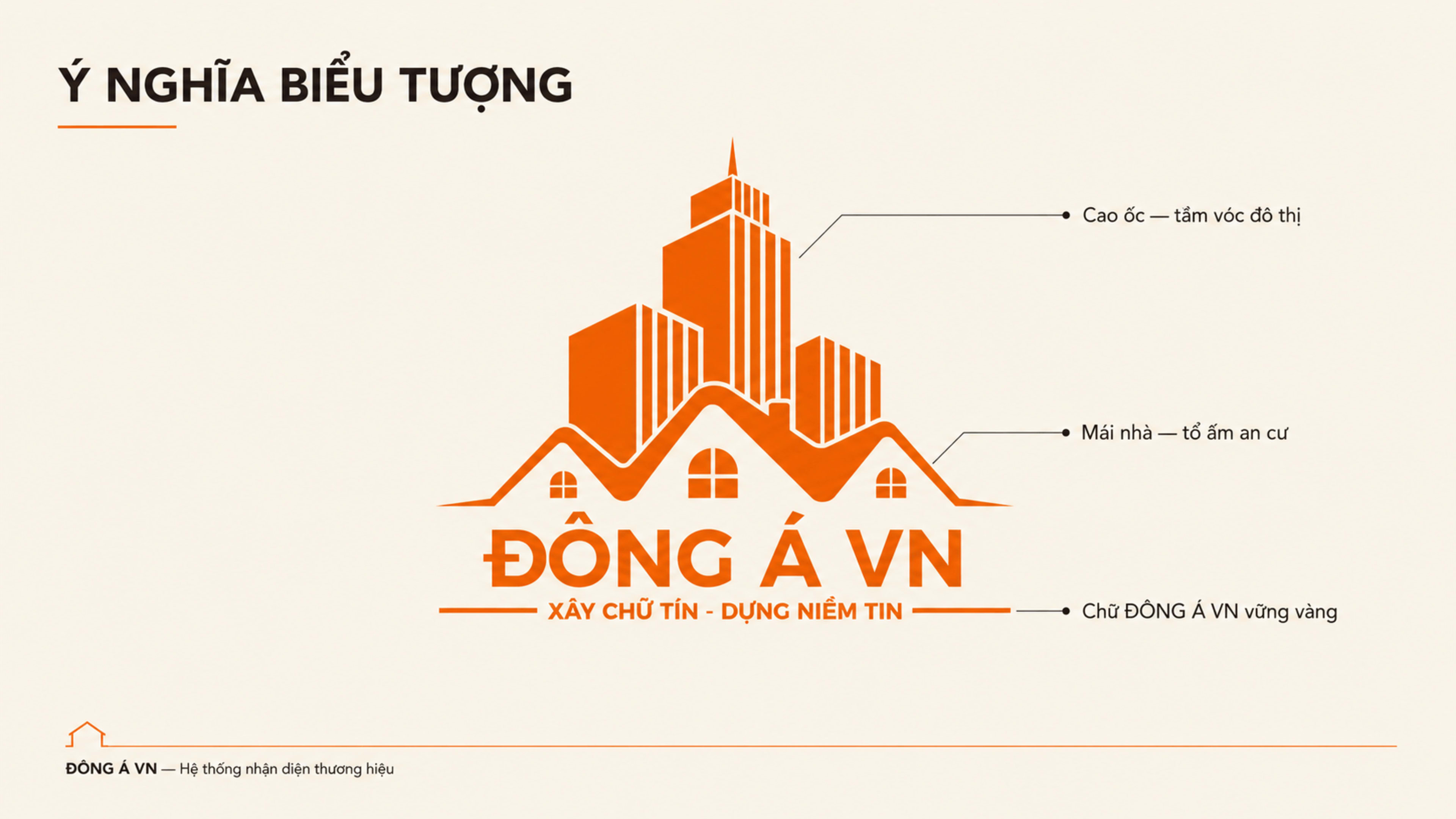 Ý nghĩa logo