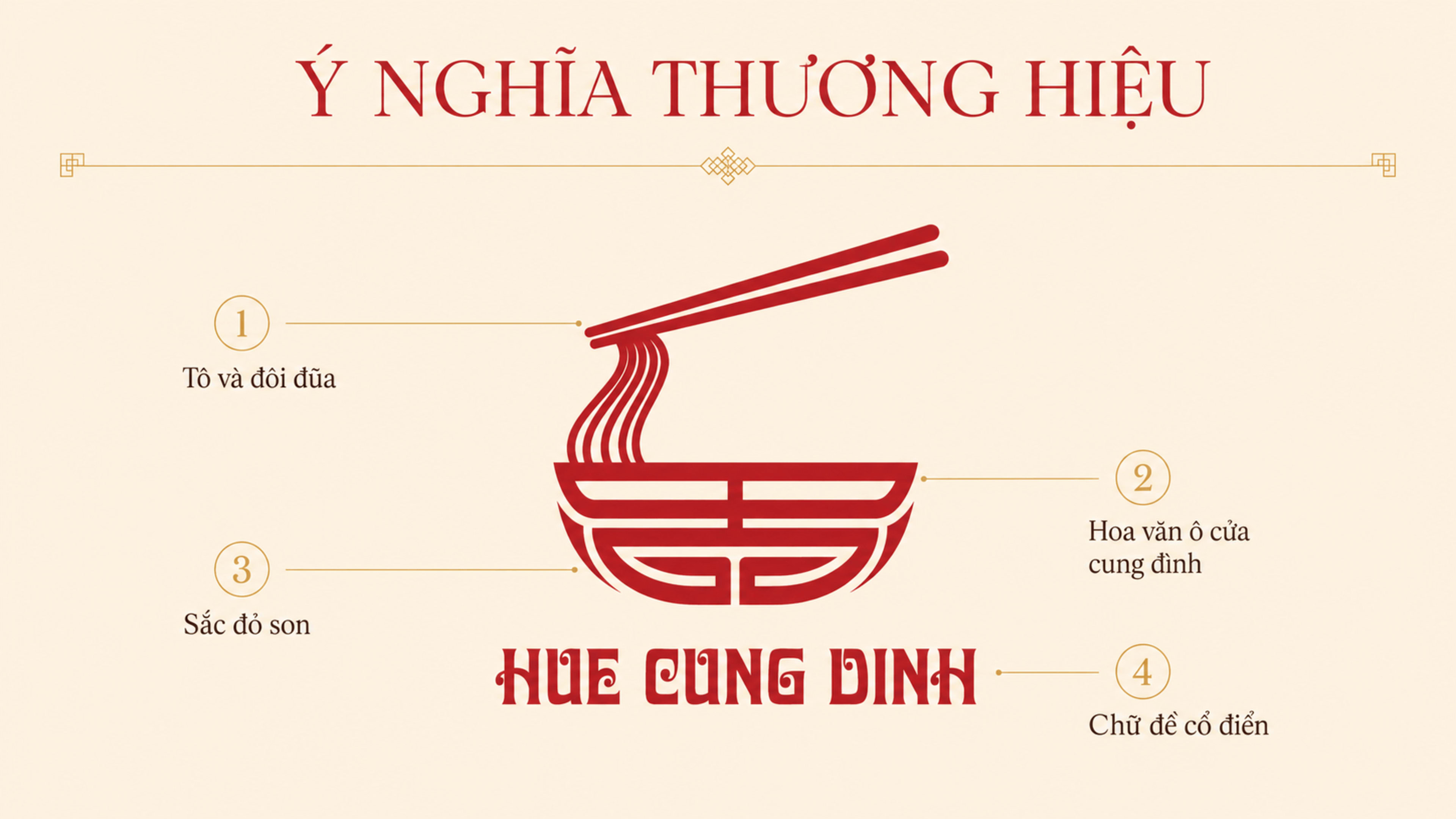Ý nghĩa logo