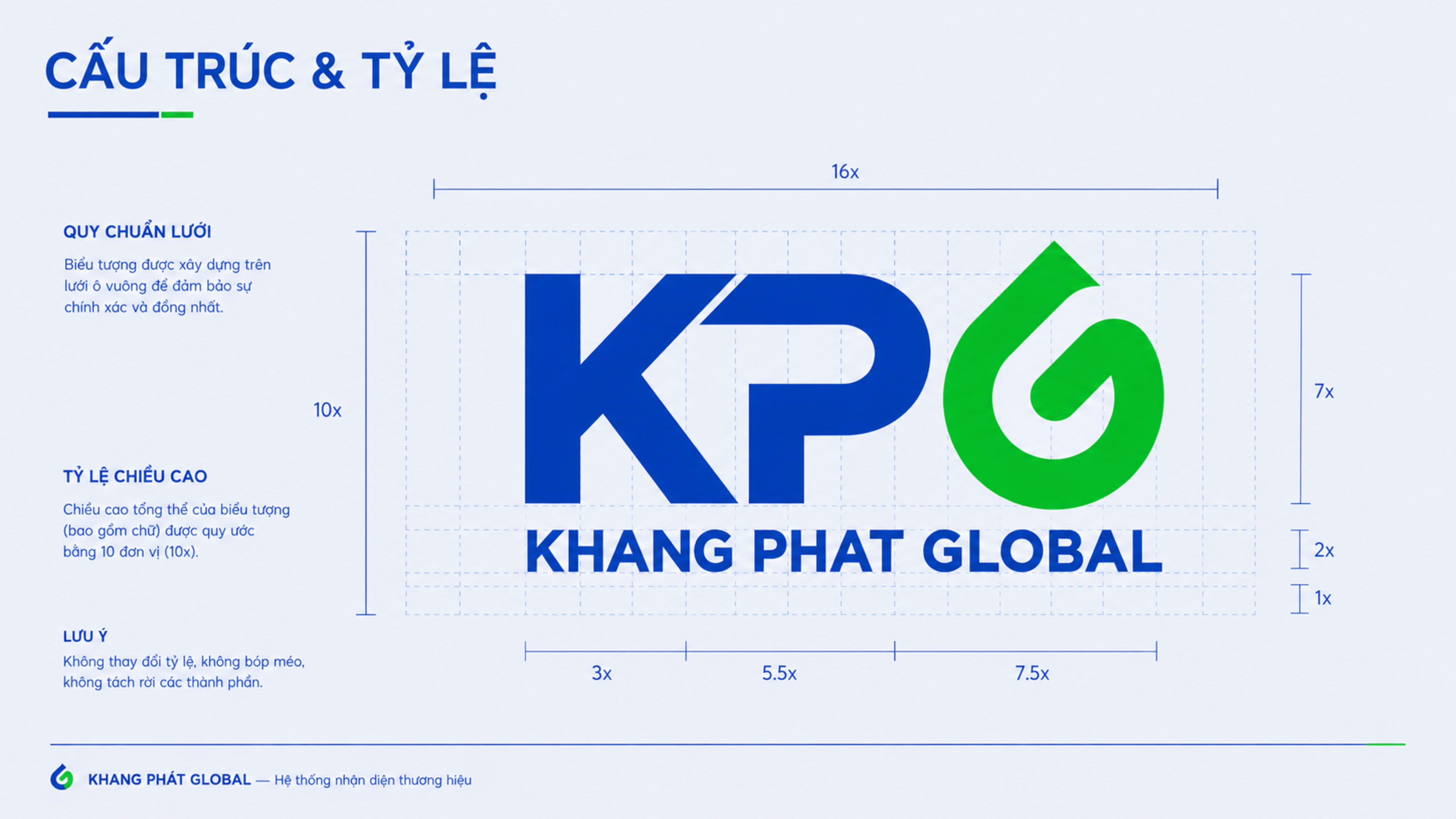 Cấu trúc & lưới