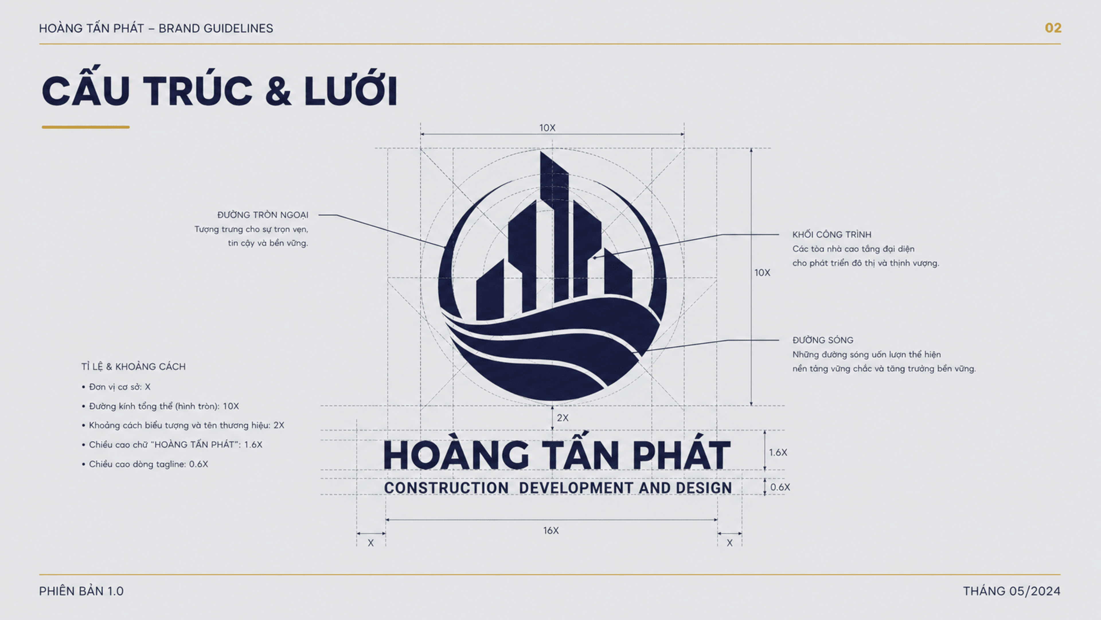 Cấu trúc & lưới