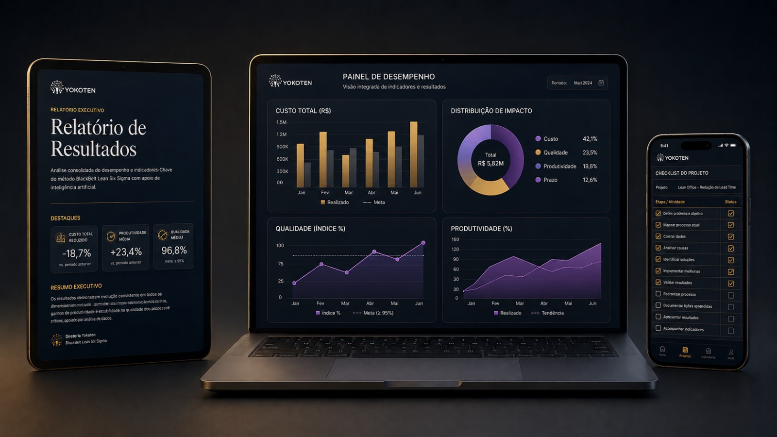 Arsenal Ninja em desktop, tablet e mobile