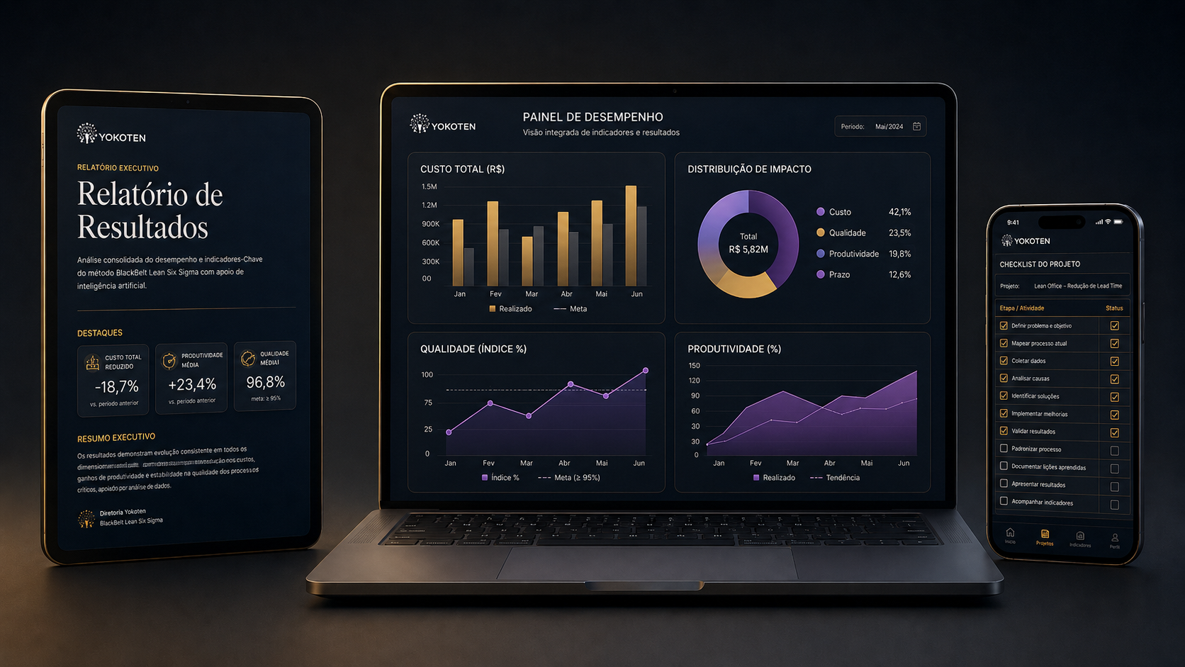 Arsenal Ninja em desktop, tablet e mobile