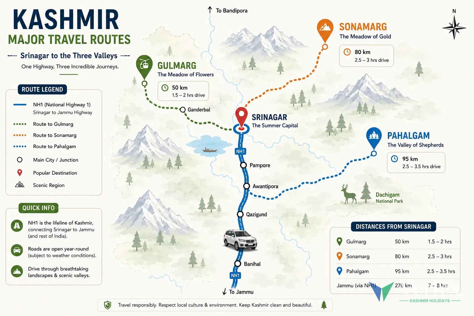 Route Map Graphic