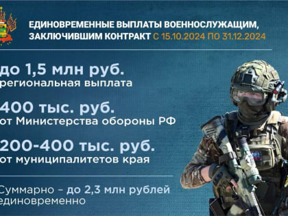 Повышение выплат для контрактников в Краснодарском крае