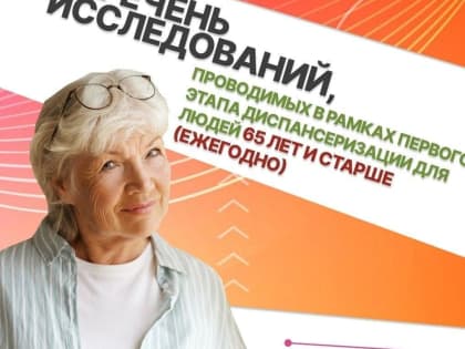 Перечень исследований