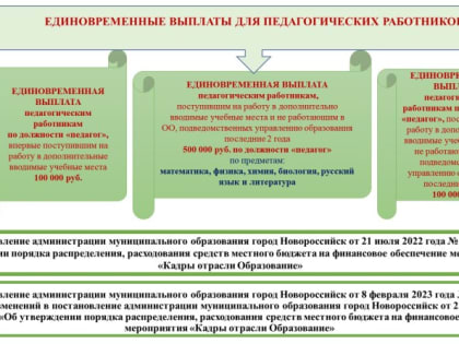 В НОВОРОССИЙСКЕ ПРЕДОСТАВЛЯЮТСЯ ЕДИНОВРЕМЕННЫЕ ВЫПЛАТЫ ДЛЯ ПЕДАГОГИЧЕСКИХ РАБОТНИКОВ